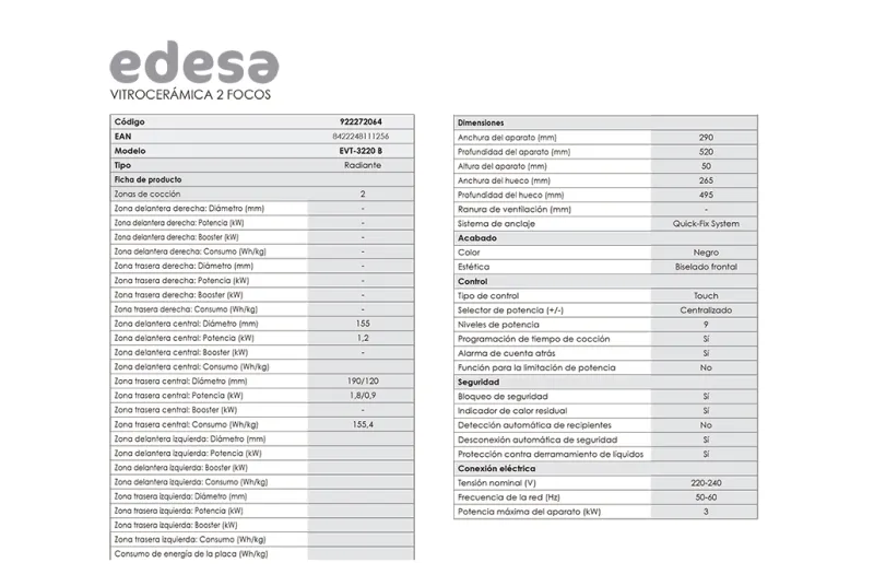 Placa Vitrocerámica EVT-3220 B/B Electro Stock para Cocinas