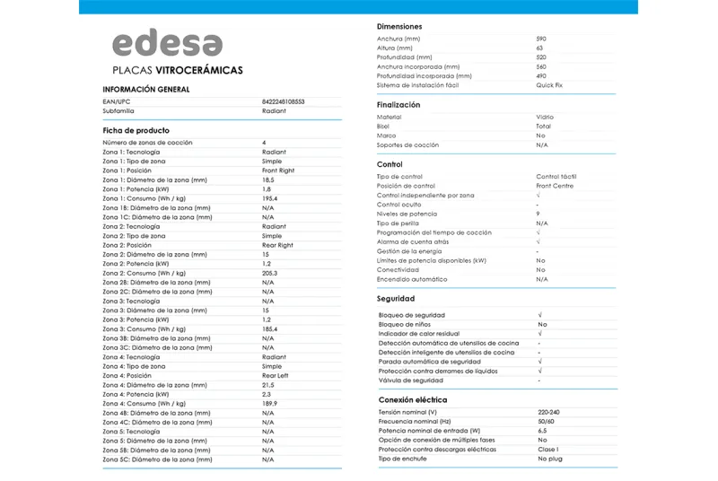 Placa Vitrocerámica EVT-6422 R | Cocinas en Alicante con Envío a Toda España