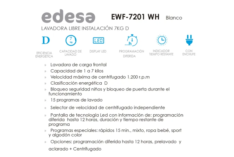 LAVADORA EWF-7202 WH ELECTRO. REFERENCIA